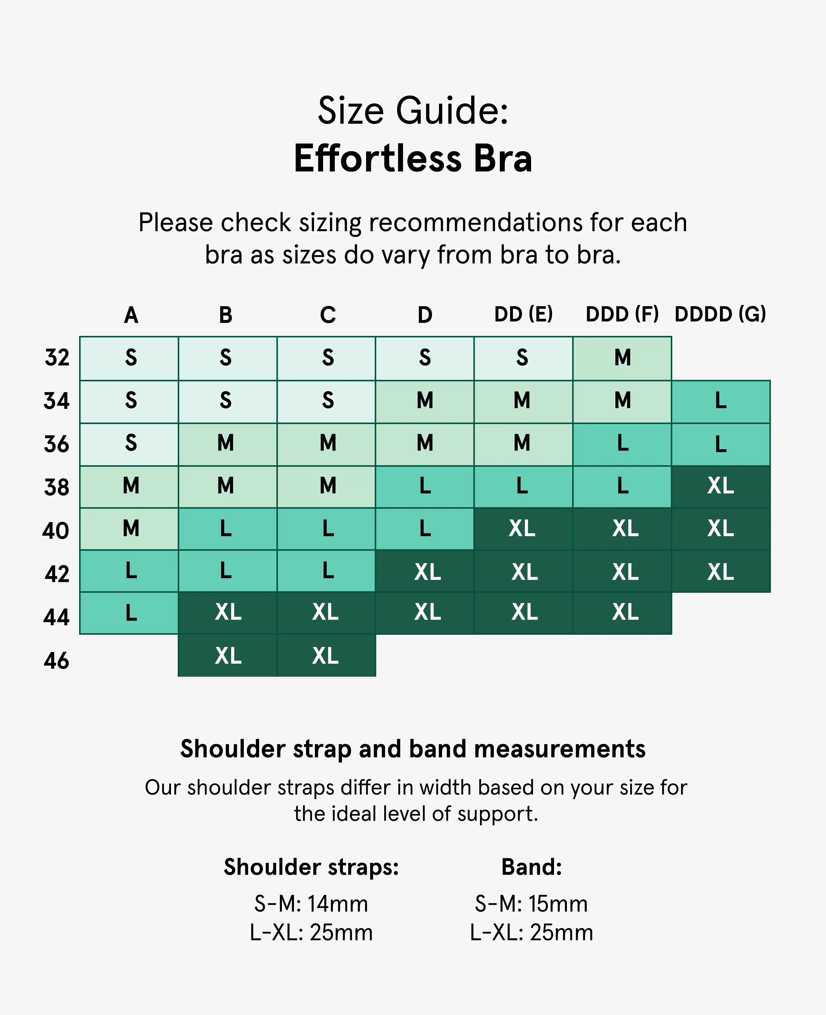 The Effortless Bra: 3-Pack