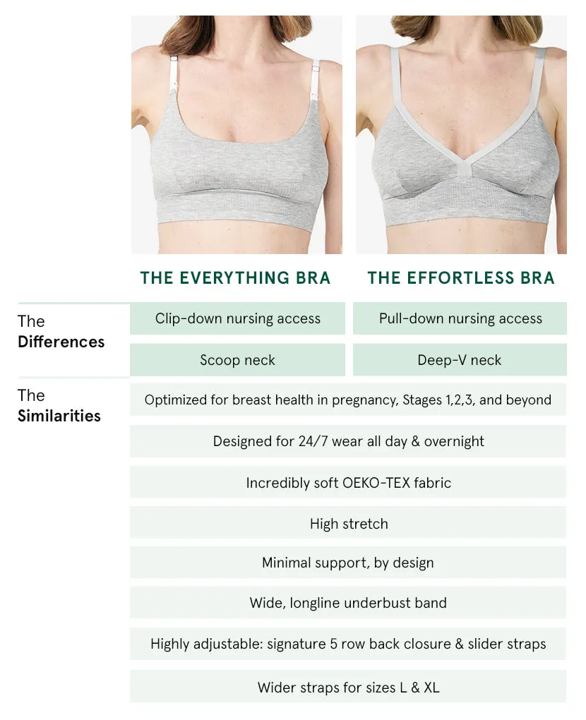 The Everything Bra